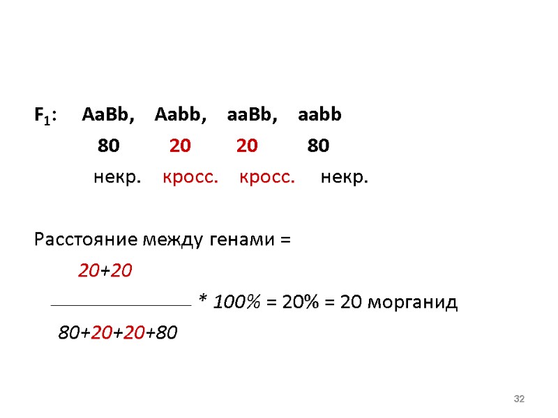 F1:     AaBb,    Aabb,    aaBb,